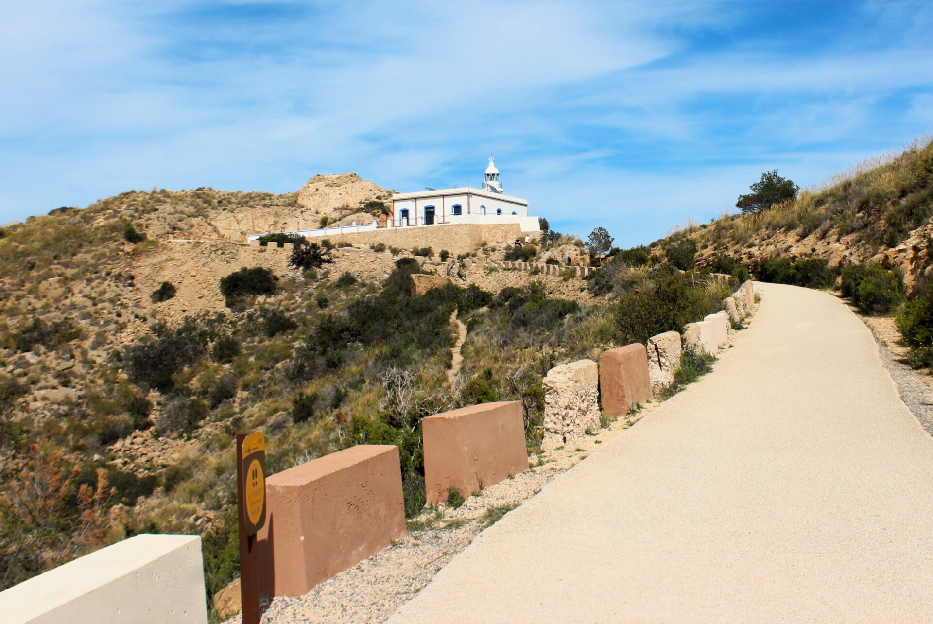 Ruta faro del Albir. Alicante
